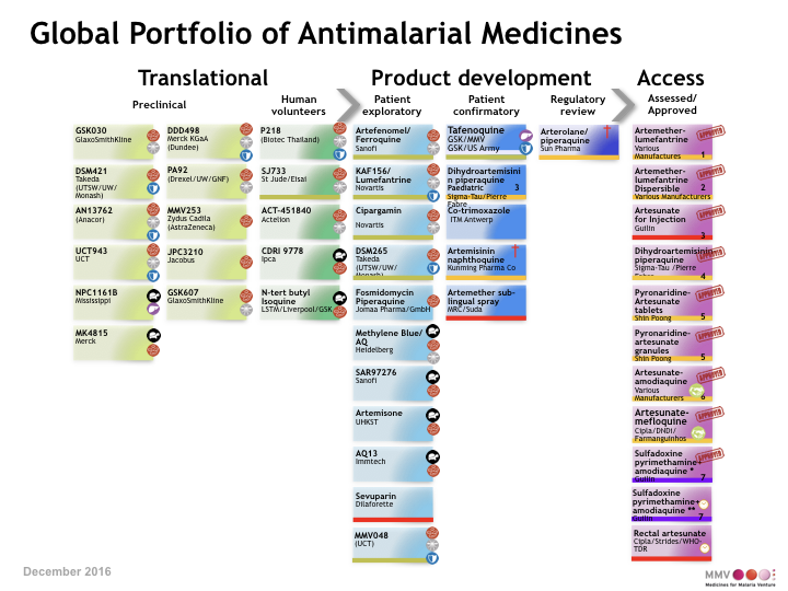 4Q2016_Global_Portfolio.001