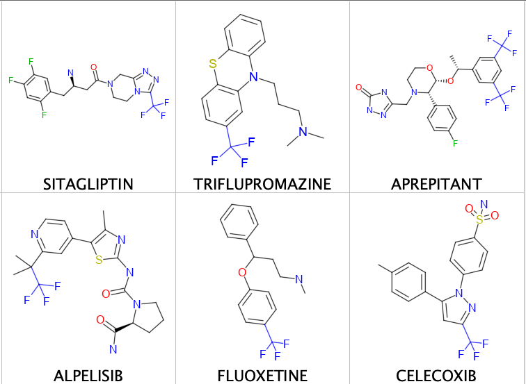 CF3drugs