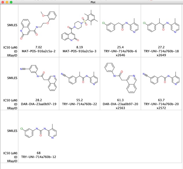 COVID_MProfirstresultsGrid