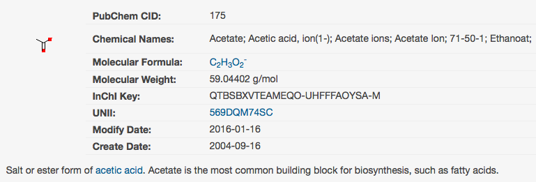 pubchem175