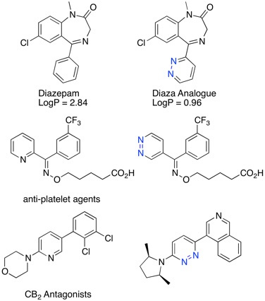 pyridazines