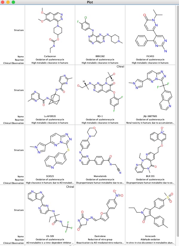 AOstructures_1