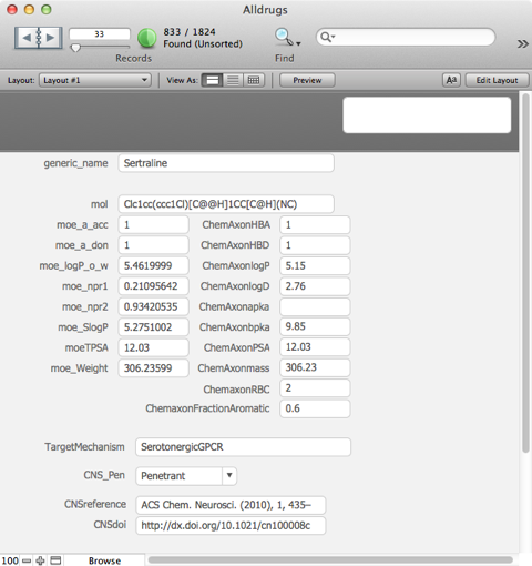 CNSDatabase