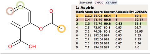 aspirinmetab-2