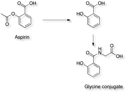 aspirinmetab