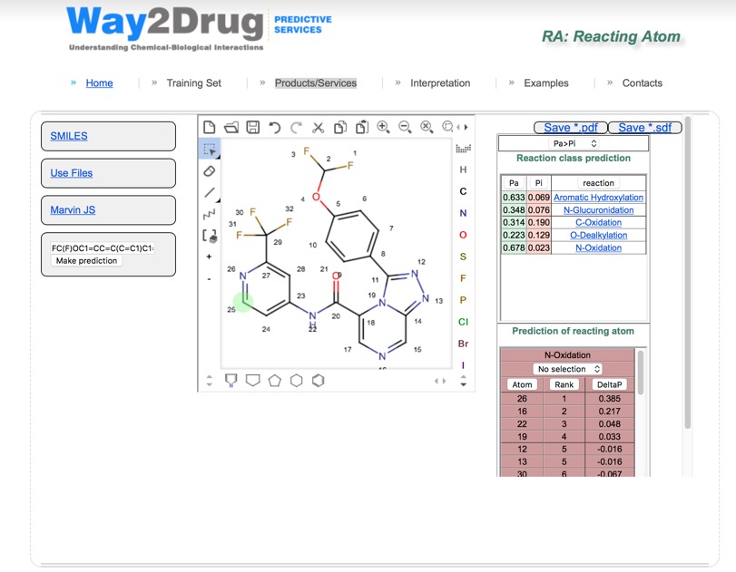 metabprediction