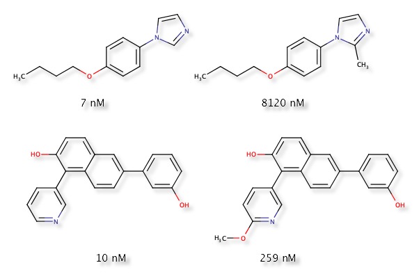 CYP1A2inhibitors