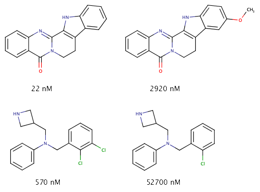 CYP1A2inhibitorsNonHeme