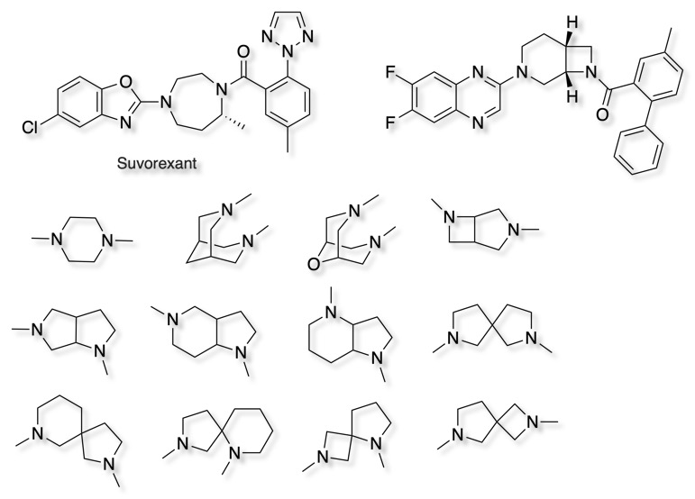 orexin