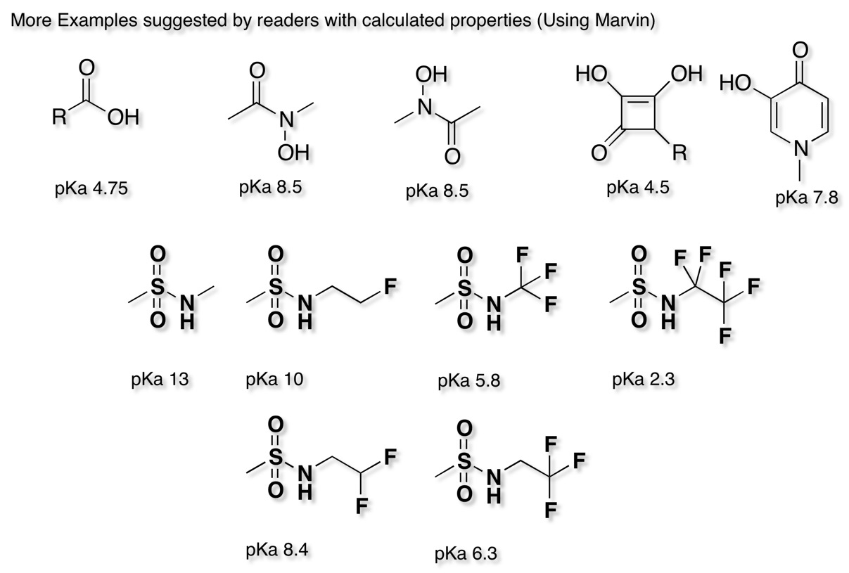 acid_bioisosteres_2