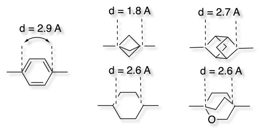 aromaticBicycloreps