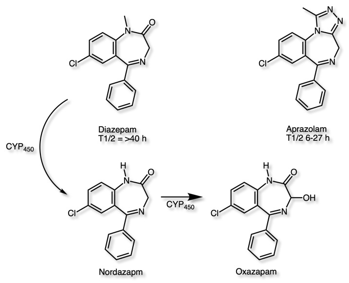 124triazole