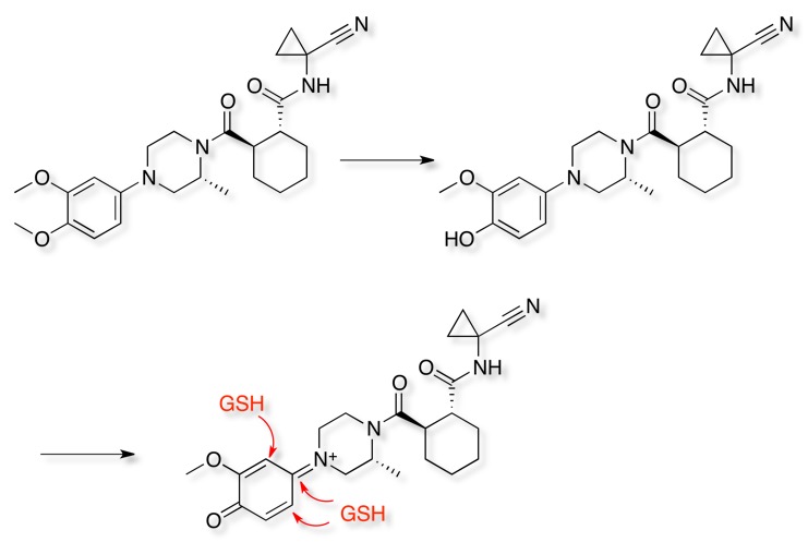 dimethoxy_oxidation