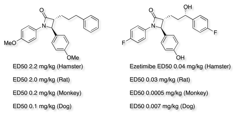 ezetemibe