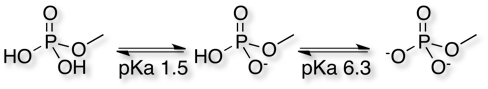 phosphate_pka