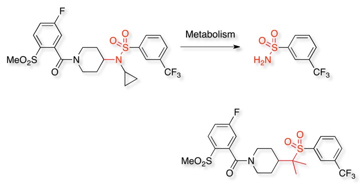 sulphoname_bioisostere