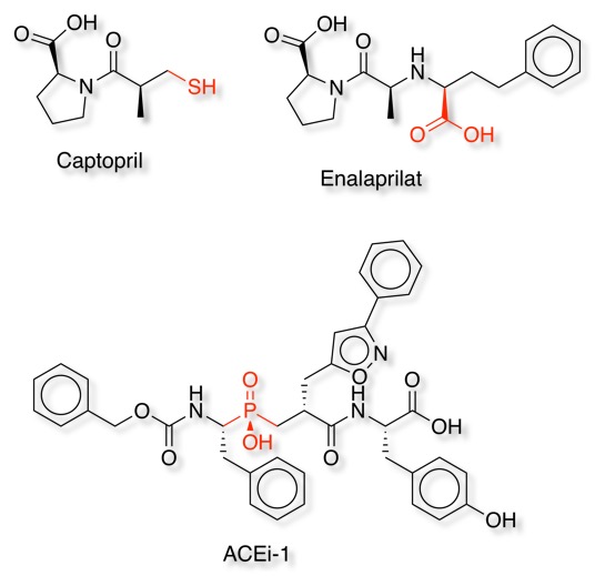 aceinhibitors