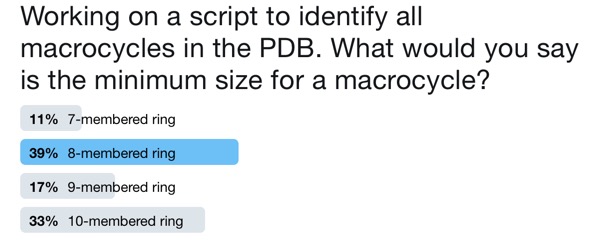 macrocyclesize