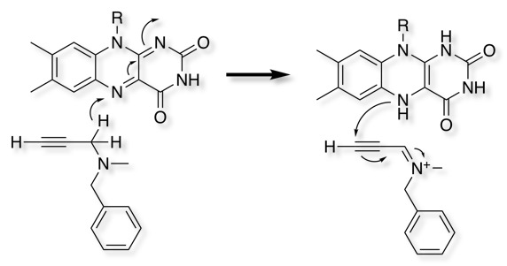 parglyine