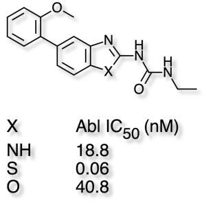 abl_sar