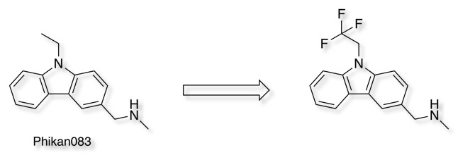 fluorineInteractions