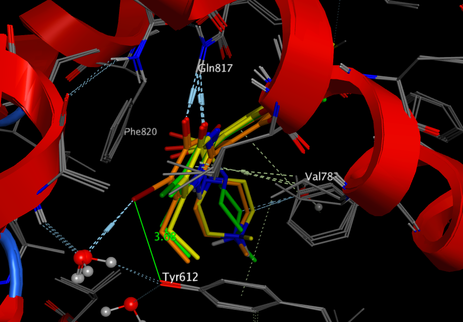 halogenbindingcomparison