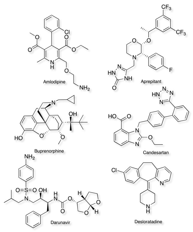 examples1