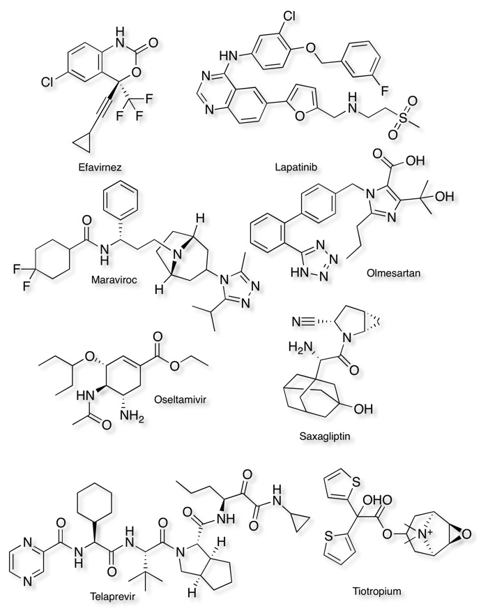 examples2