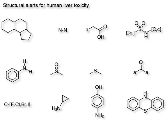 toxstructures